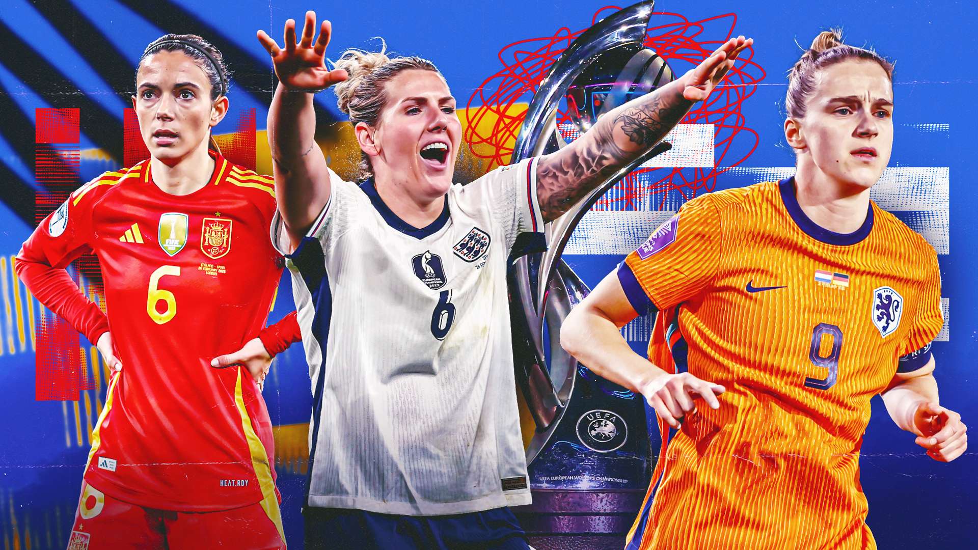 随着全球对 随着全球对